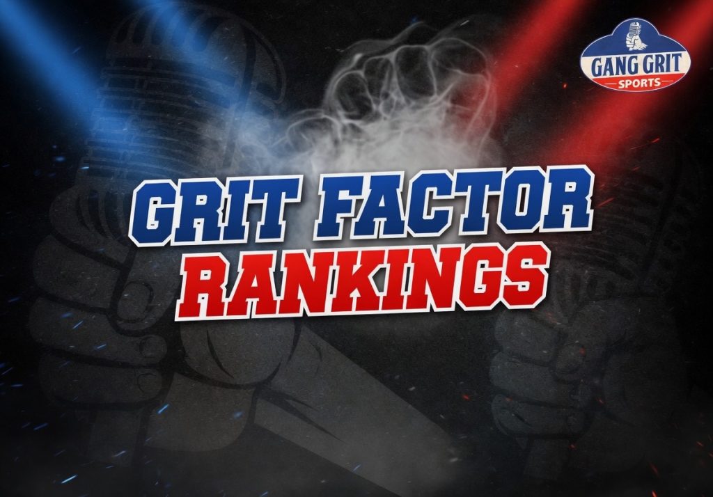 grit factor rankings